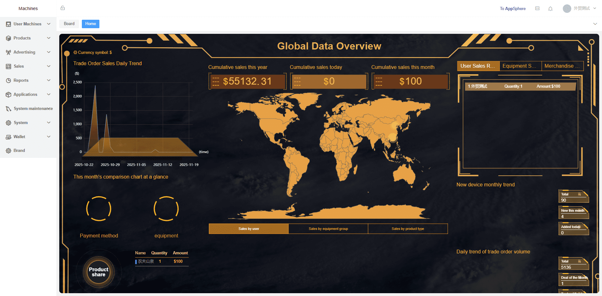 Woman Holding Cup Standing in the Kitchen