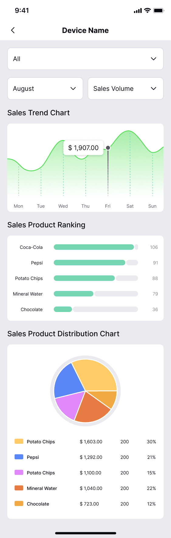 Woman Holding Cup Standing in the Kitchen